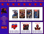 Uomo Ragno: cronologia italiana